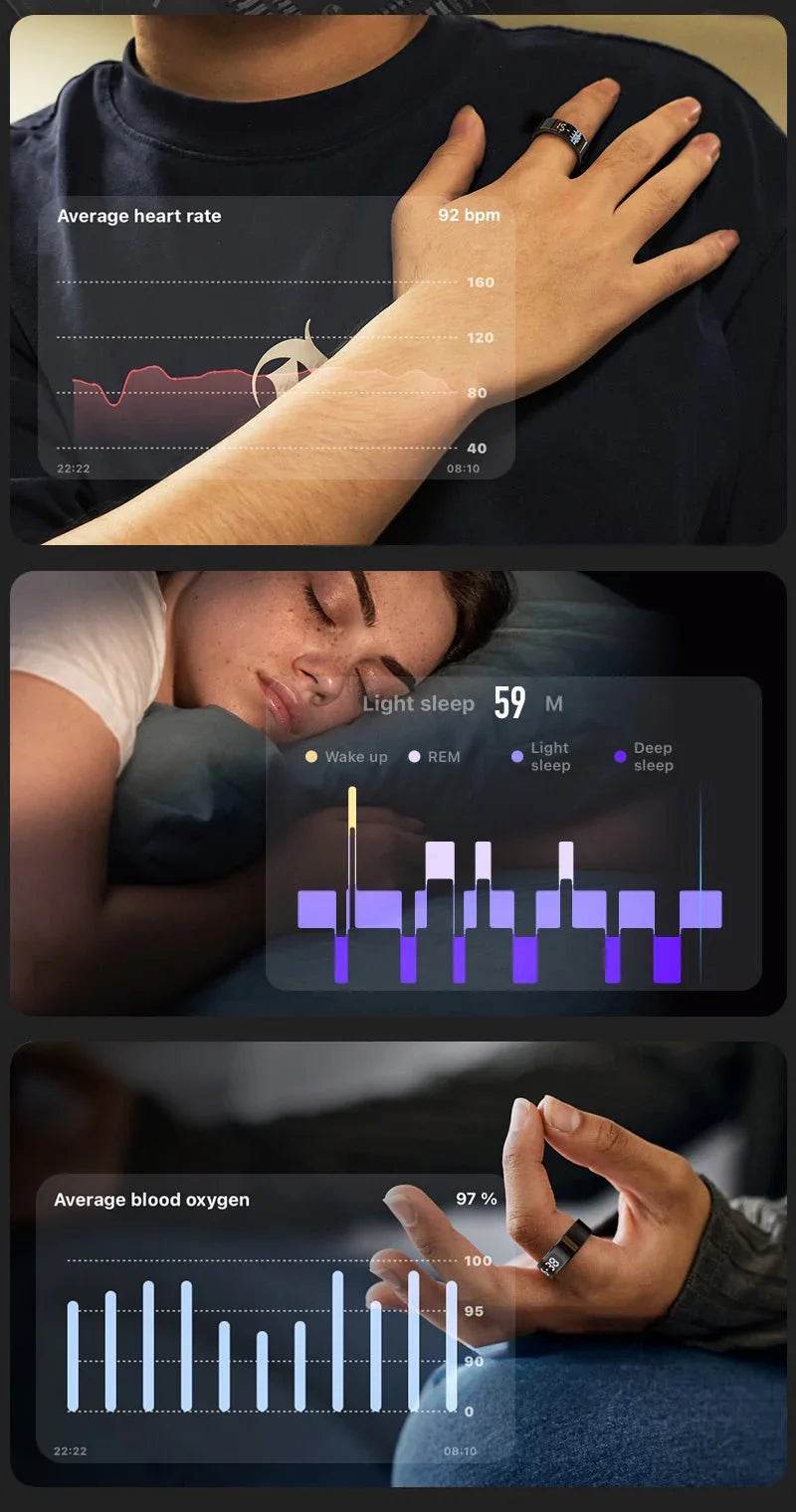 Nimbus X – The Most Advanced Smart Ring Ever Crafted - NIMBUS