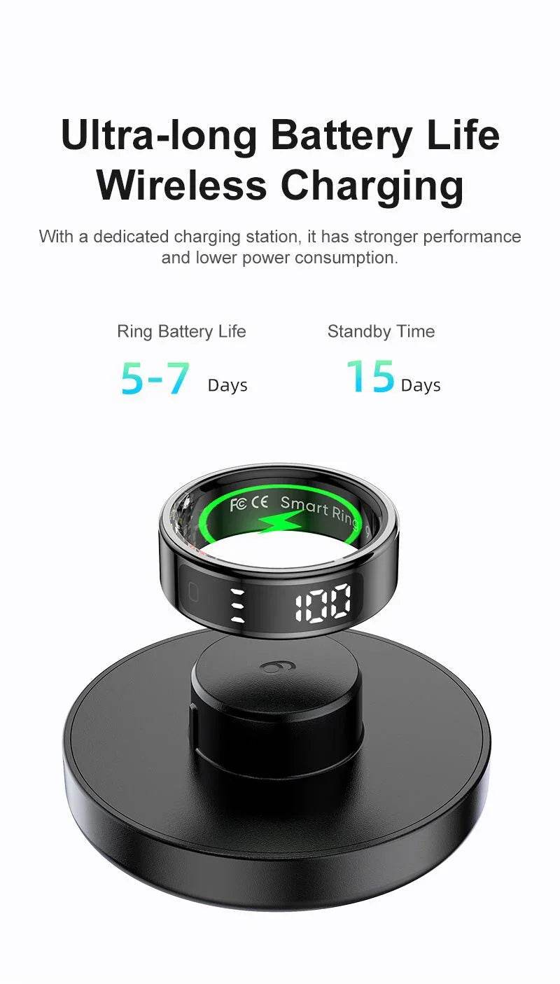 Nimbus X – The Most Advanced Smart Ring Ever Crafted - NIMBUS